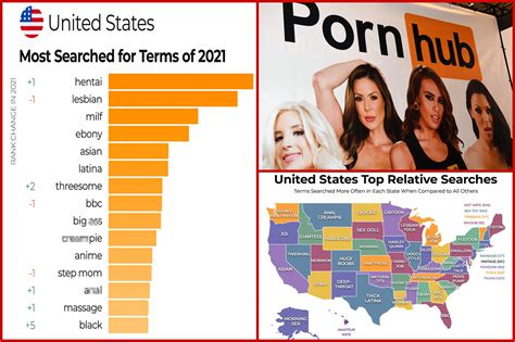 Pornhub Image Search Photos, Images & Pictures